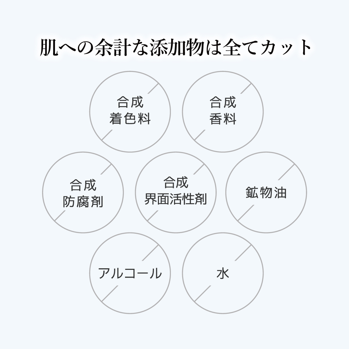 毛穴レス,角質,オーガニック,米ぬか洗顔,自然,天然成分,洗顔パウダー,無添加,天然素材,透明感,角質除去,通販