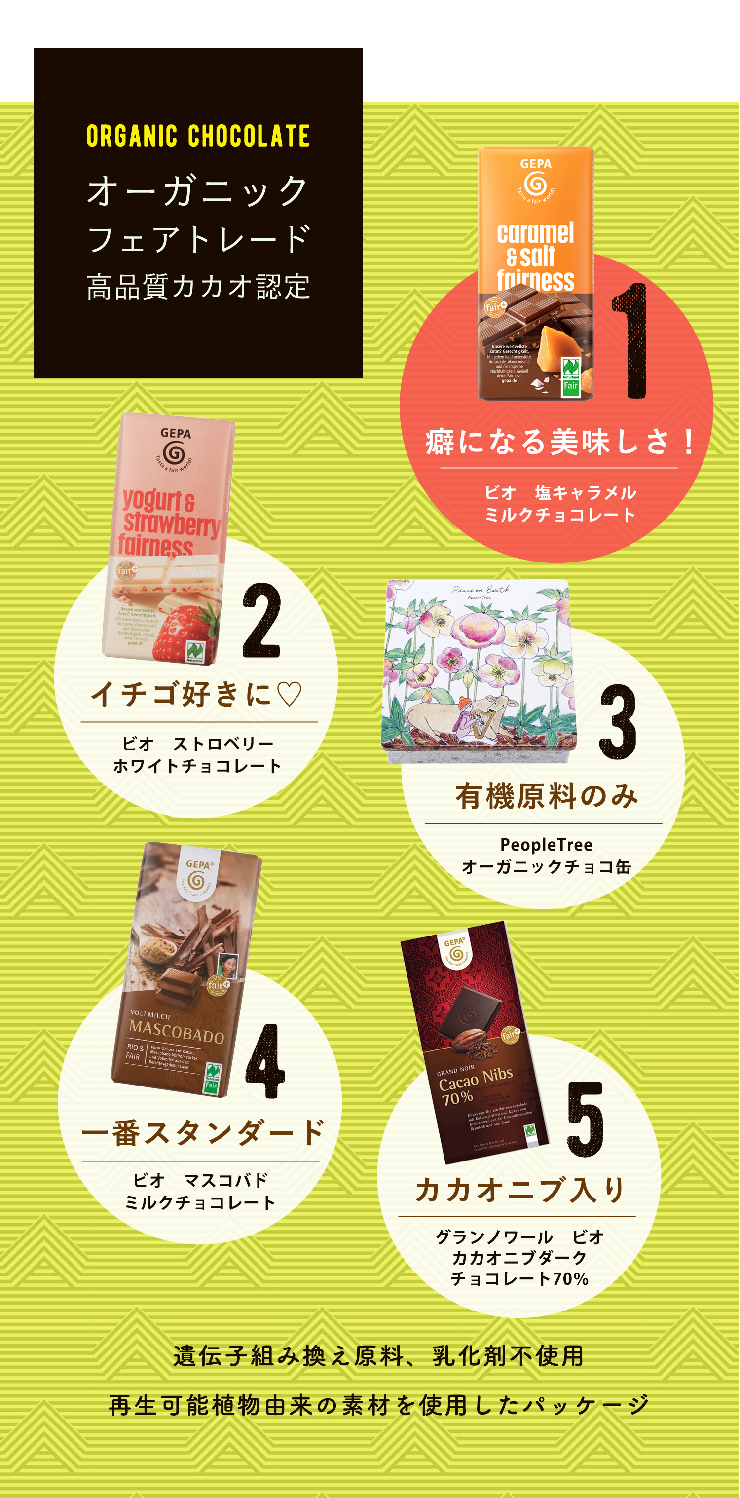 おすすめチョコ大集合！