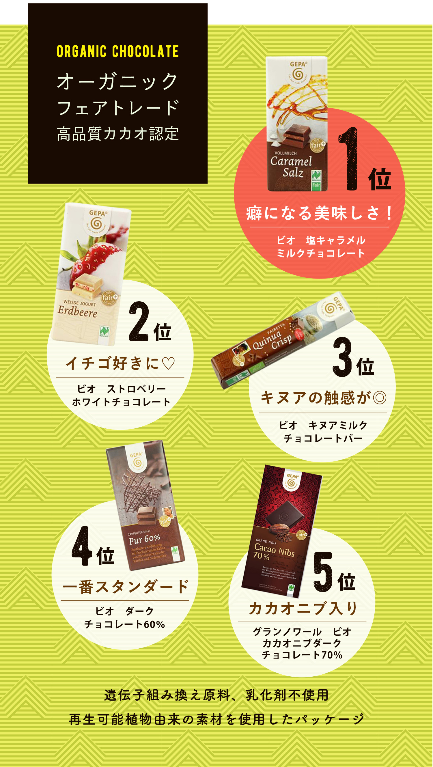 オーガニックチョコレートランキング