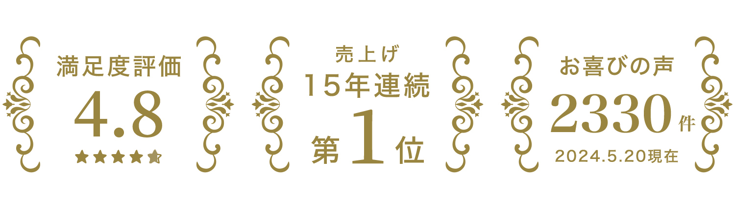 マハスーリヤご愛用者様評価2023