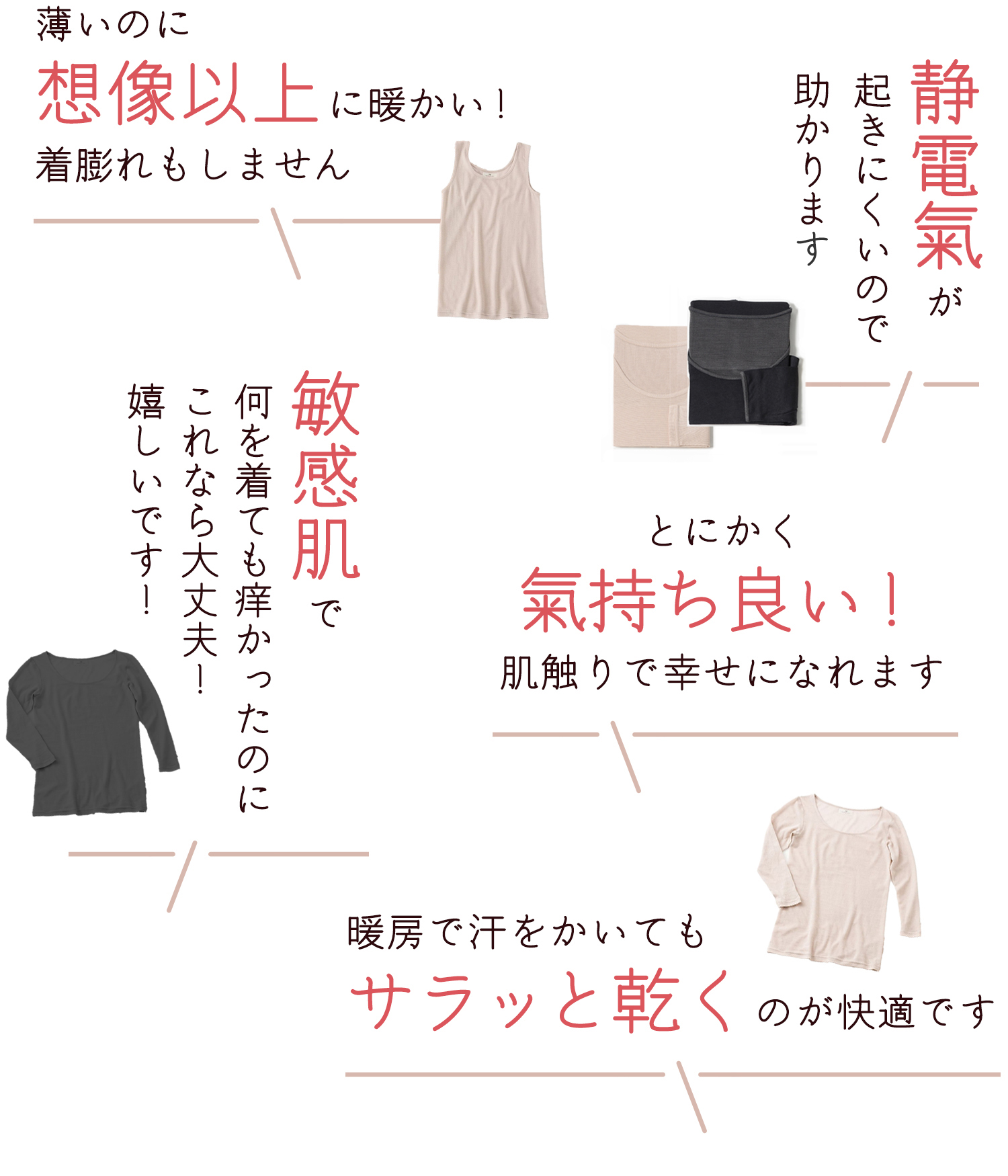 おすすめトップス