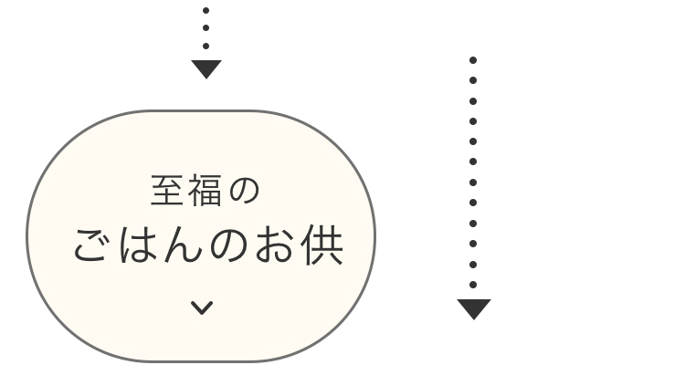 母の日2024,チャート,ボタン