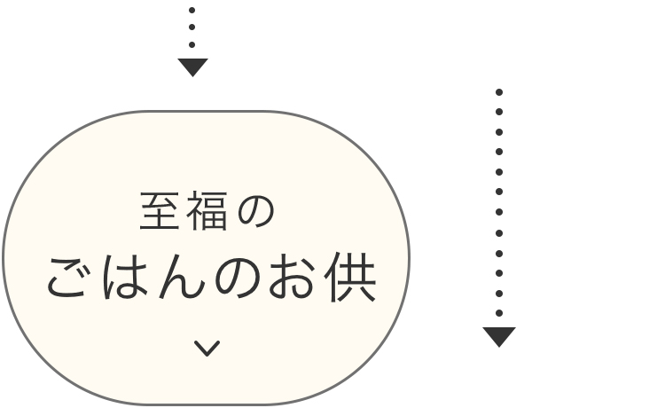 母の日2024,チャート,ボタン