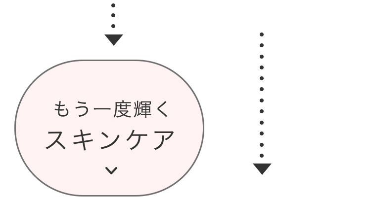 母の日2024,チャート,ボタン