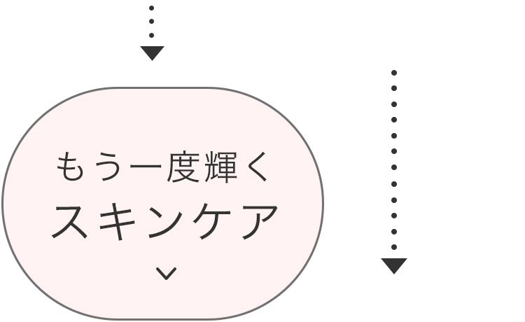 母の日2024,チャート,ボタン