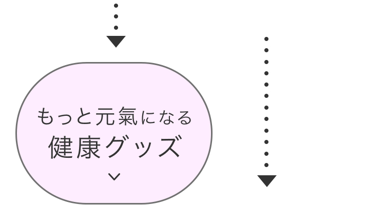 母の日2024,チャート,ボタン