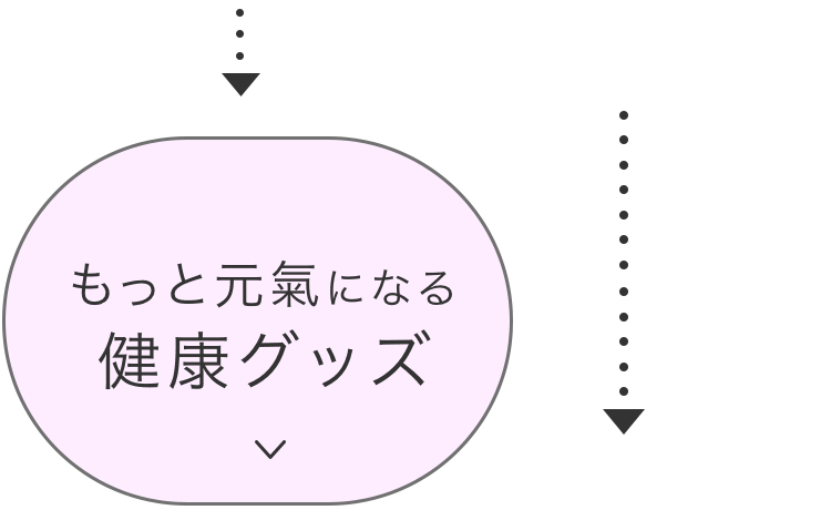 母の日2024,チャート,ボタン