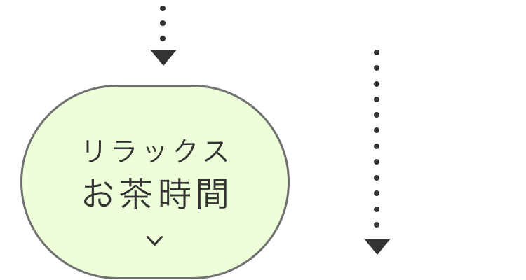 母の日2024,チャート,ボタン