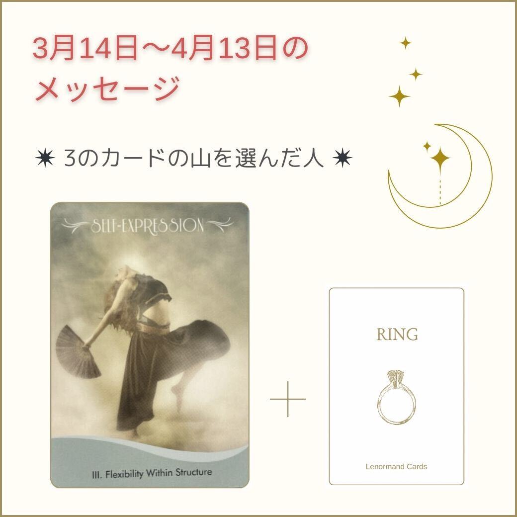 カードリーディング,LINE配信