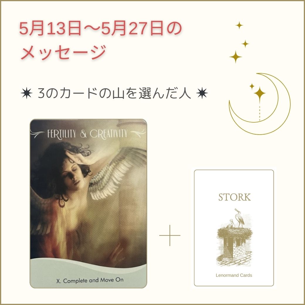 カードリーディング,LINE配信