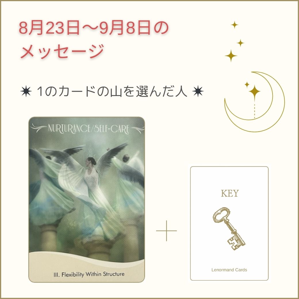 カードリーディング,LINE配信