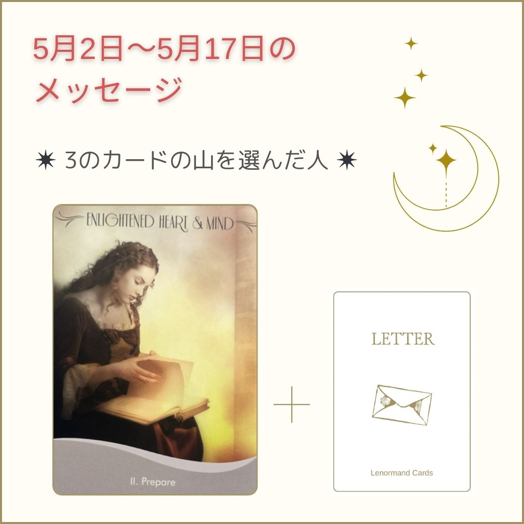 カードリーディング,LINE配信