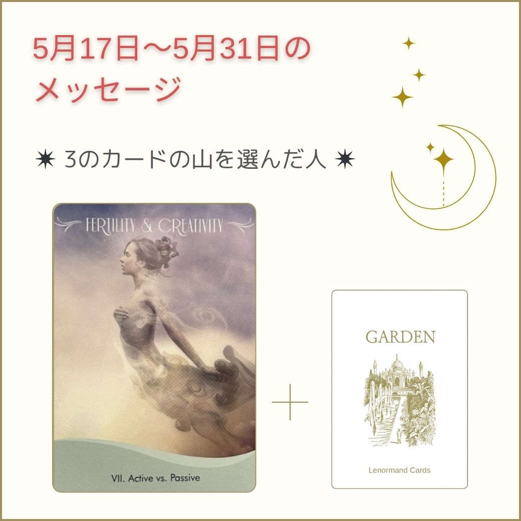 カードリーディング,LINE配信
