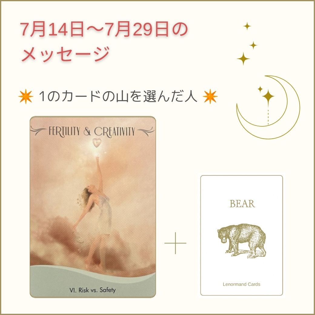カードリーディング,LINE配信