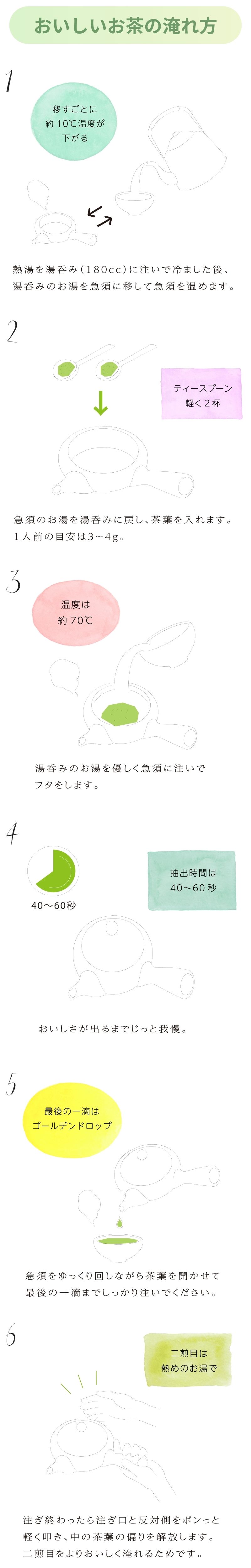 縄文のお茶,有機栽培,オーガニック,葉っピイ向島園,無農薬,人気,ギフト,通販
