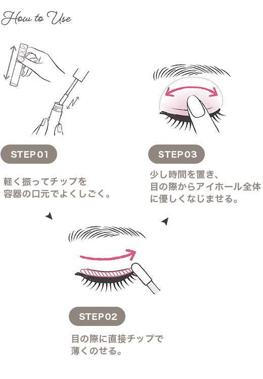 オーガニックミネラルアクアシャドーの使い方