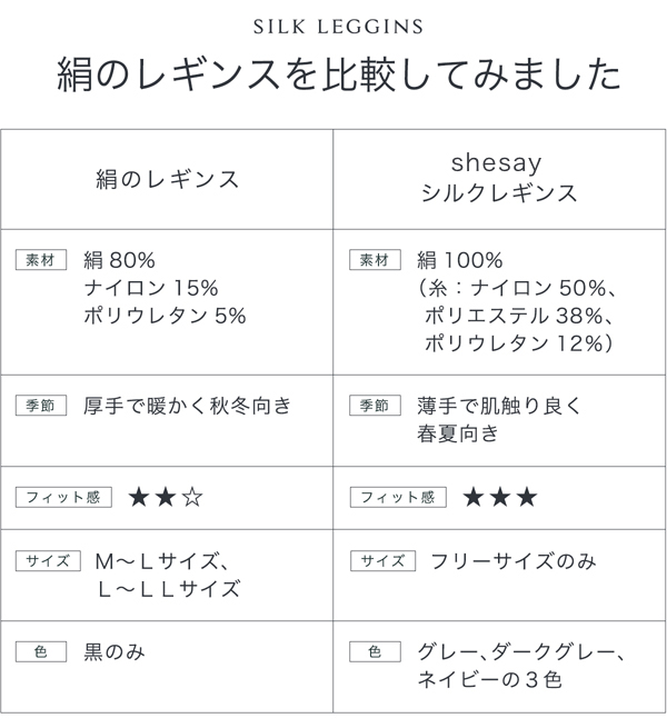 冷えとり,絹のレギンス,シルクレギンス,通販