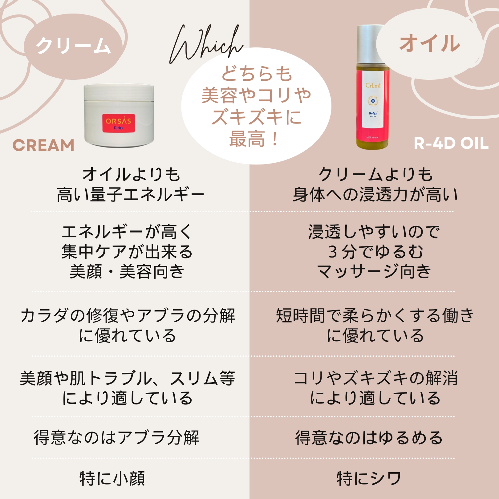 クリムトオイル,R-4D,QBボール,通販