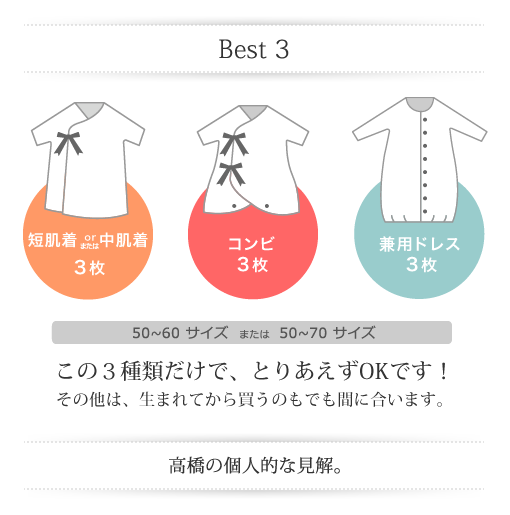 基本ベスト3
