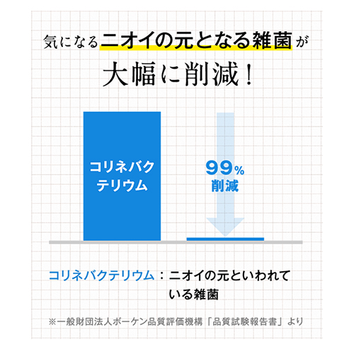 デオドラント,デオドラントパウダー,オーガニック,天然成分,化学物質不使用,さらさら,においが気になる,におい,グリーンノート