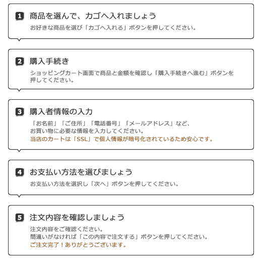 ご注文の流れ