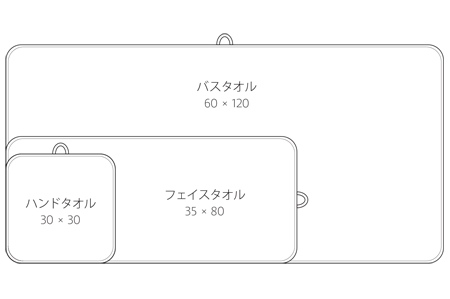高級タオル,ホテル仕様,コットンタオル,綿タオル,リーノエリーナ,お洒落,おしゃれ,ギフト,お祝い,ロメ,ガレ,タオル,通販