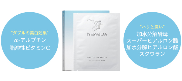 ① 未使用品 NERAIDA コーニアスローション オリジナルコットンセット ネライダコーニアストーニングローションラルジュ – NERAIDA