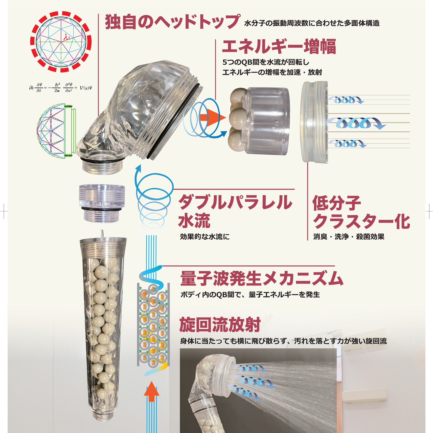 シンエルメック,シャワーヘッド,通販