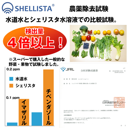 シェリスタ,ホタテパウダー,農薬除去,残留農薬,野菜洗浄,果物洗浄,通販