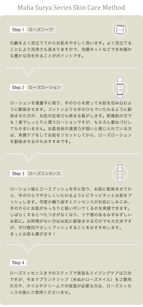 マハスーリヤボタニカルローズスキンケアシリーズ ローズローション 通販