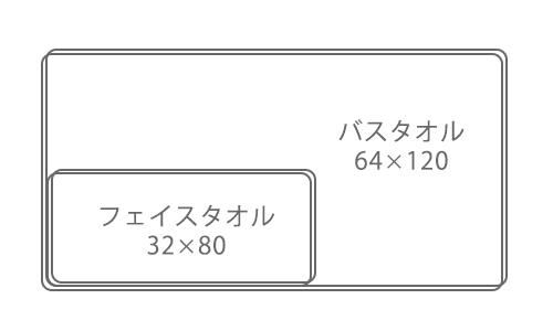 タオルサイズ