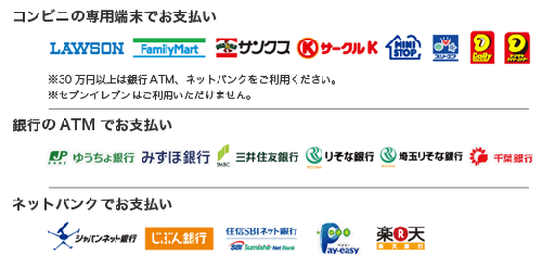 コンビニ銀行ATMネットバンク決済