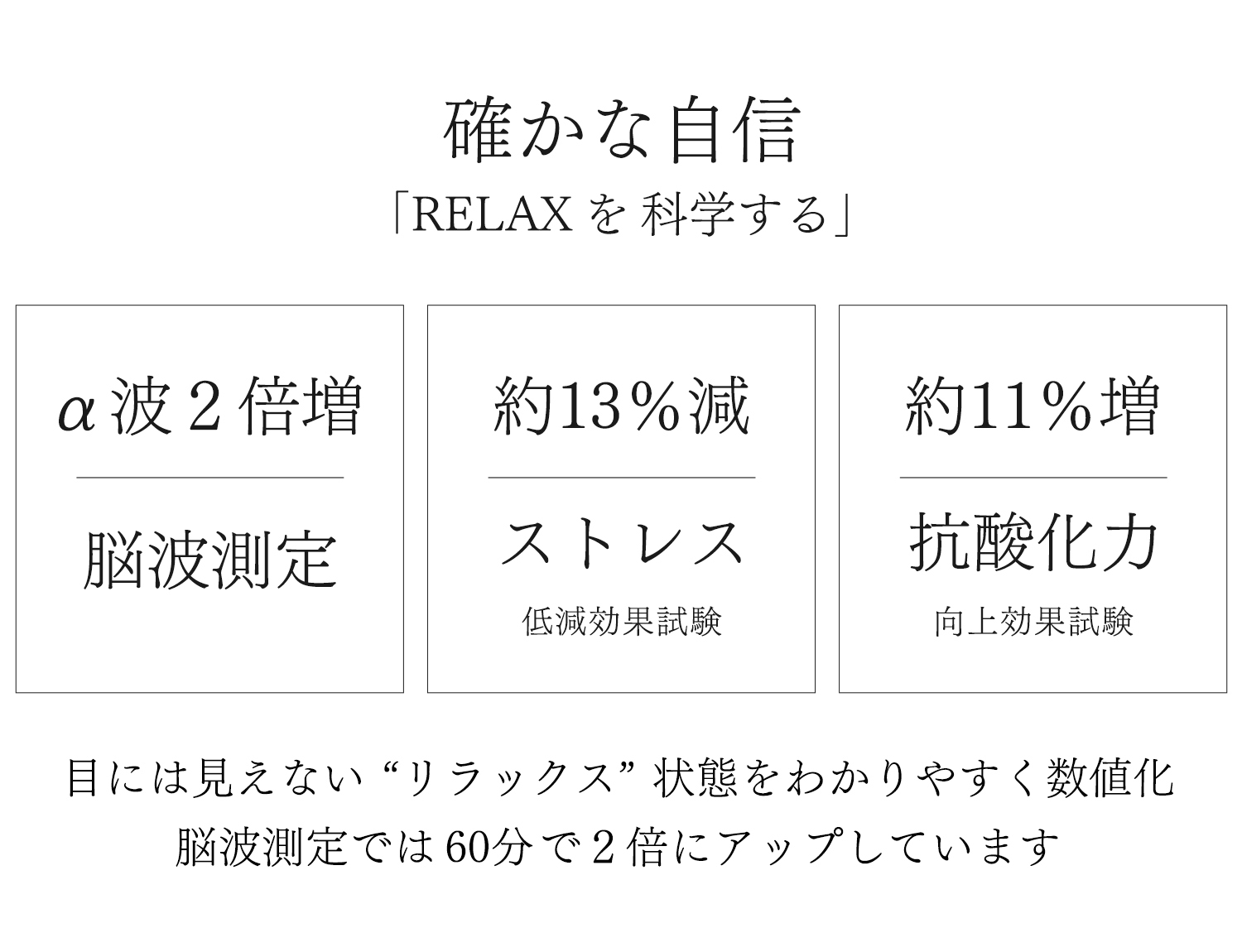 リラックスを科学する