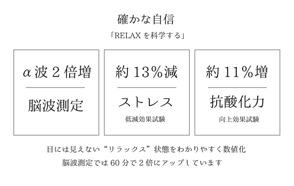 MOFANI・ZERO電磁波シールキャンペーン2022